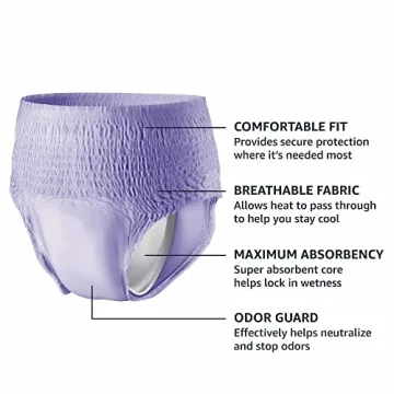 Amazon Basics Incontinence Underwear for Women, Lavender