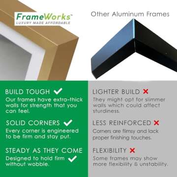 FrameWorks 16x24 Brushed Aluminum Poster Frames – Modern Brushed Metal Design w/Shatterproof Plexi...
