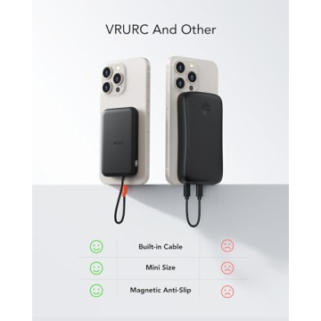 5000mAh Slim Portable Charger with Built-in USB-C