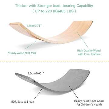 HAJACK Wooden Balance Board, Wobbel Curvy Board for Kids&Adults, Natural Wood Rocker Board, Great Kids Learning Toy for Body Training , Exercise and Physical Therapy for Home &Classroom（35 Inch Size）