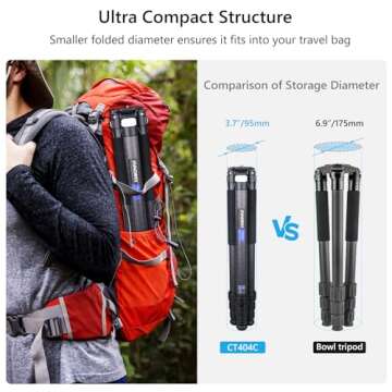Compact Carbon Fiber Tripod – Heavy Duty 40mm Leg Tubes, Max Height 63.6in/162cm, Stable and Lightweight Travel Stand for DSLR, Video Cameras, Max Load 40kg, Portable for Photography Video Shooting