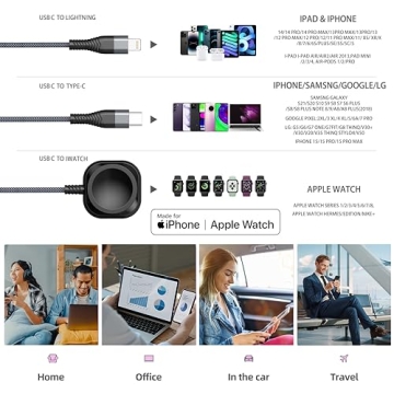 Upgraded Apple Watch Charger 2FT Magnetic Multi Charging Cable Nylon Braided USB C Port to Lightning Type-C Cord iWatch Wireless Charger 3 in 1 Charging Wire for Airpods Apple iPhone iPad iWatch Phone