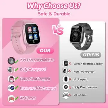 Kids Waterproof Smart Watch for Ages 5-12 with Games
