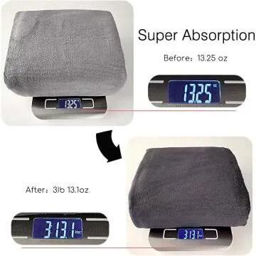 JML Microfiber Bath Towel 2 Pack - Soft & Quick Drying