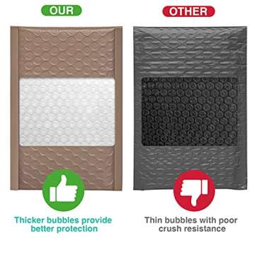 Metronic 4x8 Bubble Mailers, Bronze Brown Color Shipping Bags, Self-Seal Packaging Bags, Padded Envelopes, Packaging for Business, Lip Gloss, Accessories, Jewelry, Cosmetics, 50-Pack