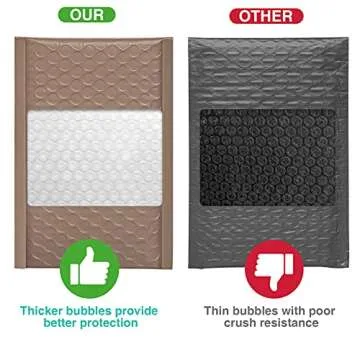 Metronic 4x8 Bubble Mailers, Bronze Brown Color Shipping Bags, Self-Seal Packaging Bags, Padded Envelopes, Packaging for Business, Lip Gloss, Accessories, Jewelry, Cosmetics, 50-Pack