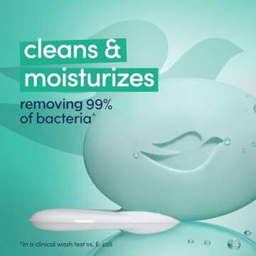 Dove Beauty Bar Soap Antibacterial Care 2 Count For Clean, Moisturized Skin, Removes Bacteria 3.75 oz