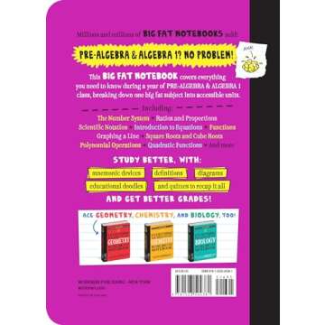Everything You Need to Ace Pre-Algebra and Algebra I in One Big Fat Notebook (Big Fat Notebooks)