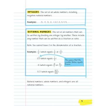 Master Pre-Algebra and Algebra I with Big Fat Notebook