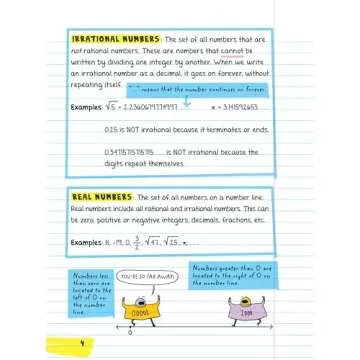 Master Pre-Algebra and Algebra I with Big Fat Notebook