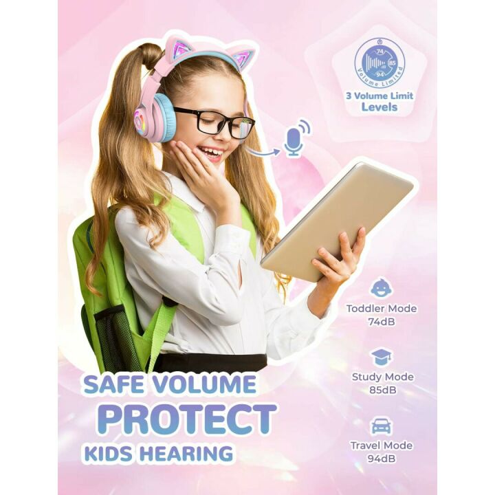 iClever Kids Bluetooth Headphones with Cat Ears