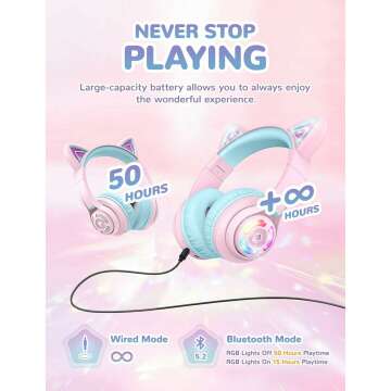 iClever Kids Bluetooth Headphones with Cat Ears