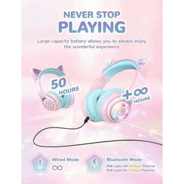 iClever Kids Bluetooth Headphones with Cat Ears