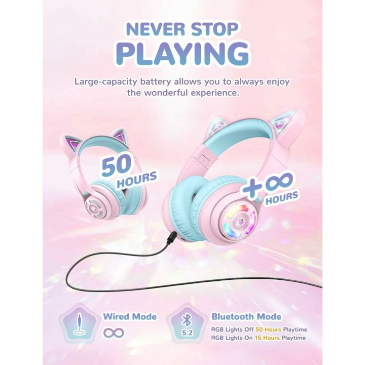 iClever Kids Bluetooth Headphones with Cat Ears
