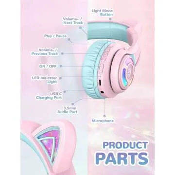 iClever Kids Bluetooth Headphones with Cat Ears