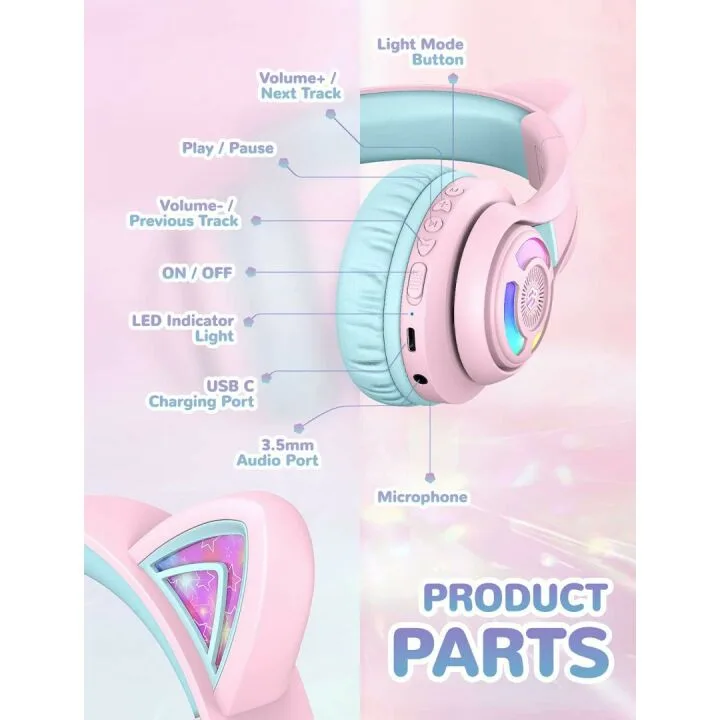 iClever Kids Bluetooth Headphones with Cat Ears