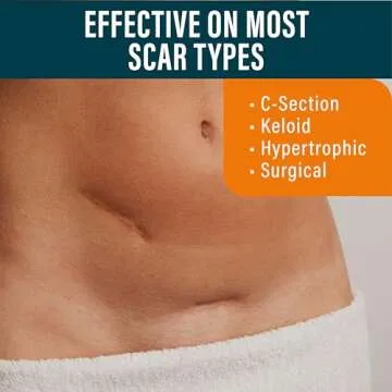 NUVADERMIS Medical-Grade Silicone Scar Sheets for Effective Healing
