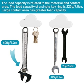 TWONE Magnetic Wall Key Holder - Secure and Stylish