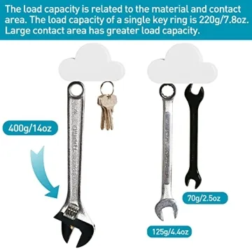 TWONE Magnetic Wall Key Holder - Secure and Stylish