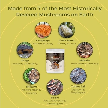 Naturealm Sacred 7 Mushroom Powder Boosts Immunity and Focus