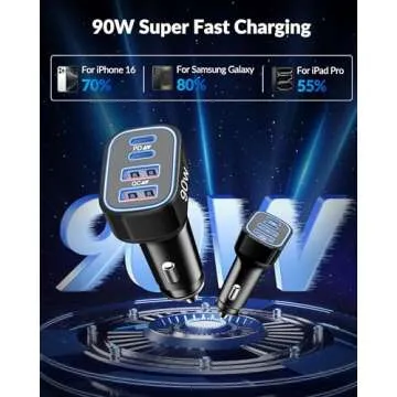 USB C Car Charger 4-Port 90W Fast Charger Accessories
