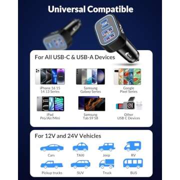 USB C Car Charger 4-Port 90W Fast Charger Accessories