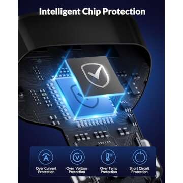 USB C Car Charger 4-Port 90W Fast Charger Accessories