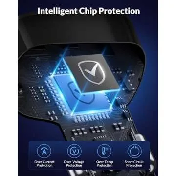 USB C Car Charger 4-Port 90W Fast Charger Accessories