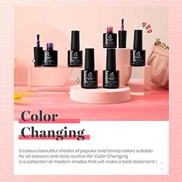 Beetles Color Changing Gel Polish Set - 6 Colors Pink Temperature Change Colors - Long Lasting Soak Off Uv LED Gel Gift for Women