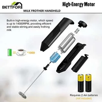 BETTFOR Electric Milk Frother Handheld with Stand Battery Powered Coffee Whisk Frother, Drink Mixer Handheld For Coffee, Frappe, Latte, Matcha, Hot Chocolate