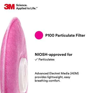 3M P100 Filters: 99.97% Protection for All Users