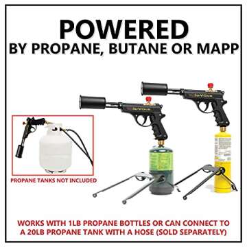 GRILLBLAZER Su-VGun Basic Grill & Culinary Torch - Charcoal Starter - Professional Cooking, Grilling...