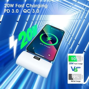 JEJILL 6000mAh 20W Fast Charging Portable iPhone Charger