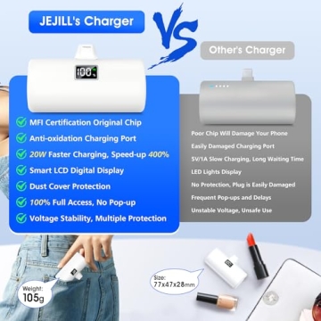 JEJILL 6000mAh 20W Fast Charging Portable iPhone Charger