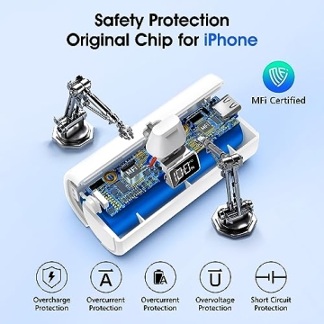 JEJILL 6000mAh 20W Fast Charging Portable iPhone Charger