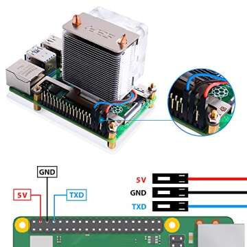 GeeekPi ICE Tower Cooler for Raspberry Pi, Cooling Fan for Raspberry Pi, RGB Cooling Fan with Heatsink for Raspberry Pi 4 Model B & Raspberry Pi 3B+ & Raspberry Pi 3 Model B