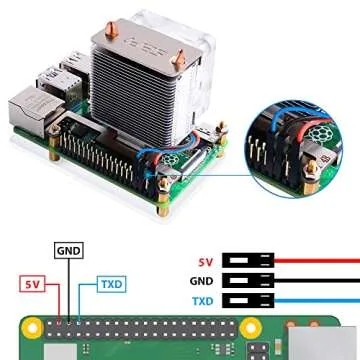 GeeekPi ICE Tower Cooler for Raspberry Pi, Cooling Fan for Raspberry Pi, RGB Cooling Fan with Heatsink for Raspberry Pi 4 Model B & Raspberry Pi 3B+ & Raspberry Pi 3 Model B