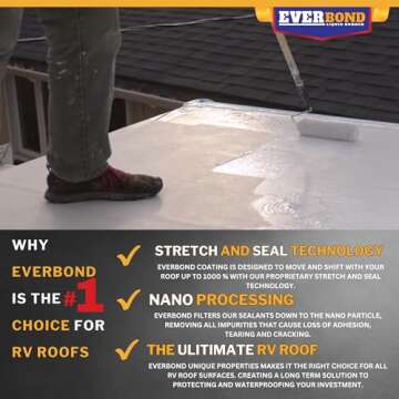 RV Roof Coating Liquid Rubber Sealant for Ultimate Protection