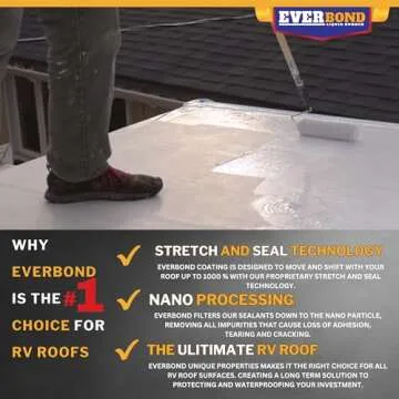 RV Roof Coating Liquid Rubber Sealant for Ultimate Protection