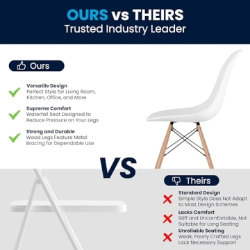 Flash Furniture Elon Series Modern Dining Chair - White