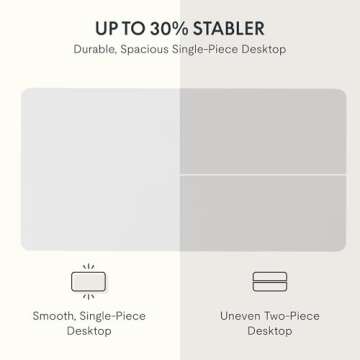 FLEXISPOT EN2 Whole-Piece Standing Desk with Clamp Power Strip, 40 x 24 Electric Stand Up Height Adjustable Desk with Cable Management (White Frame + 40" White Top)