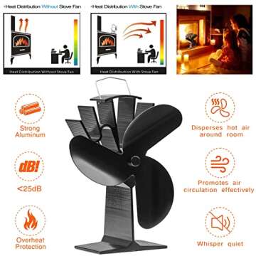 HAWCAFU Wood Stove Fan - Heat Powered Fireplace Fan for Efficient Warmth
