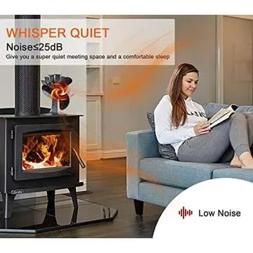HAWCAFU Wood Stove Fan - Efficient Heat Circulator