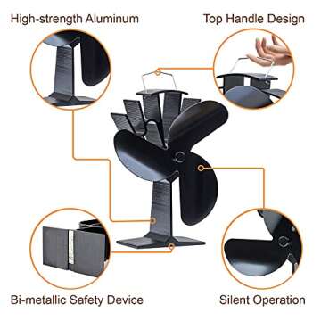 HAWCAFU Wood Stove Fan - Efficient Heat Circulator