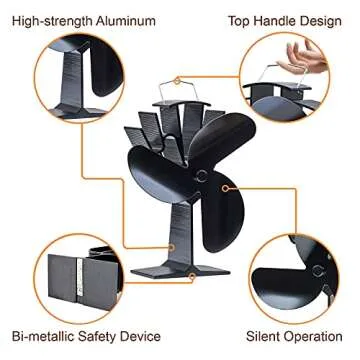 HAWCAFU Wood Stove Fan - Efficient Heat Circulator