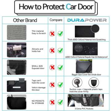 Durapower Dog Car Door Protector for Mess-Free Travel