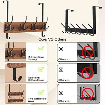 Over The Door Hooks, Wood Door Hanger with 4 Adjustable Tri Hooks, Door Towel Rack for Bathroom Heavy Duty Wall Mounted Coat Rack for Hanging Clothes Hat Bag Robes Room Organizer Accessories and Decor