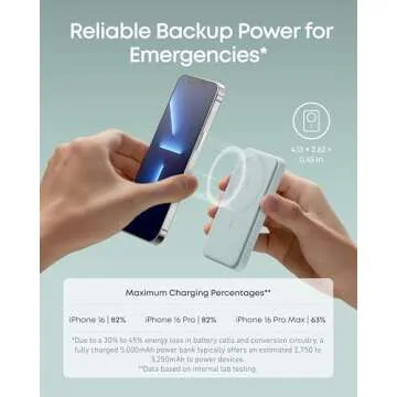 Anker 621 Magnetic Portable Charger (MagGo), 5,000mAh Wireless Power Bank with USB-C Cable, Magsafe-Compatible Battery Pack for iPhone 16 /15/14/13/12 Series