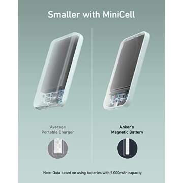 Anker 621 Magnetic Portable Charger (MagGo), 5,000mAh Wireless Power Bank with USB-C Cable, Magsafe-Compatible Battery Pack for iPhone 16 /15/14/13/12 Series