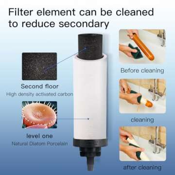 FACHIOO Gravity-fed Water Filter System, 2.25 Gallon Stainless Steel Countertop System with 2 Ceramics Filters Washable Filters, Metal Water Level Spigot and Stand,Reduce up to 99% Chlorine